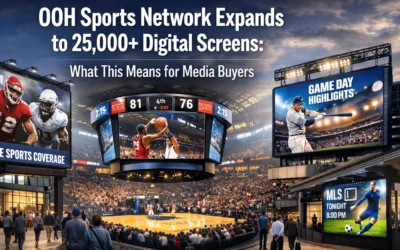 OOH Sports Network Expands to 25,000+ Digital Screens: What This Means for Media Buyers