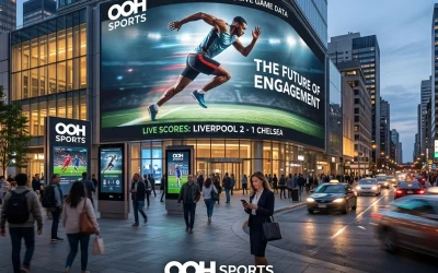 The Ultimate Guide to DOOH Innovation: Everything You Need to Succeed