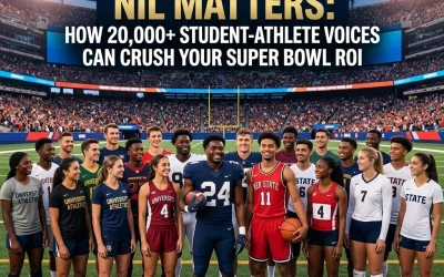 NIL Matters: How 20,000+ Student-Athlete Voices Can Crush Your Super Bowl ROI